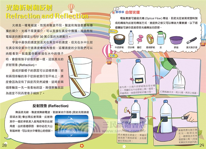 STEM Ready Go！科學