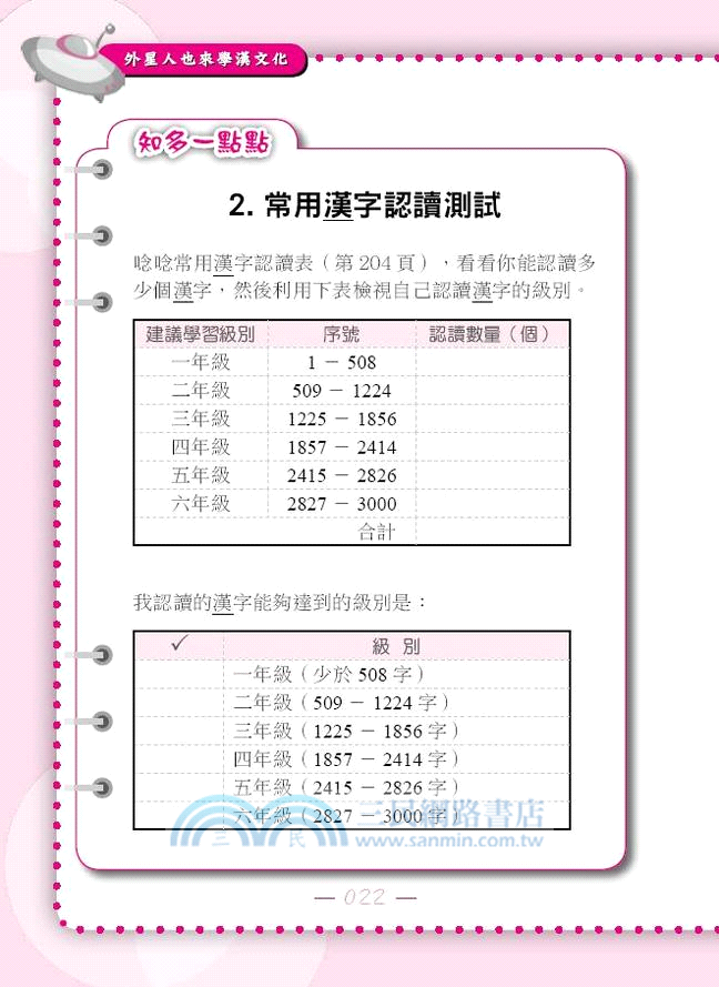外星人也來學漢文化