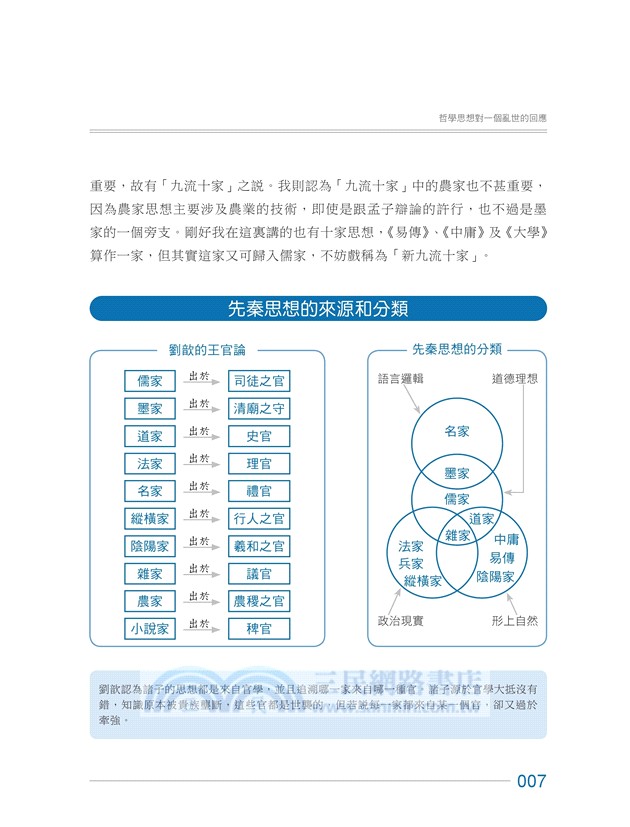 圖解中國古代哲學•先秦篇