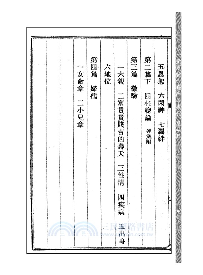 訂正滴天髓徵義