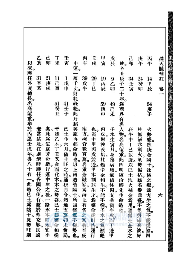 滴天髓補註（附子平一得）