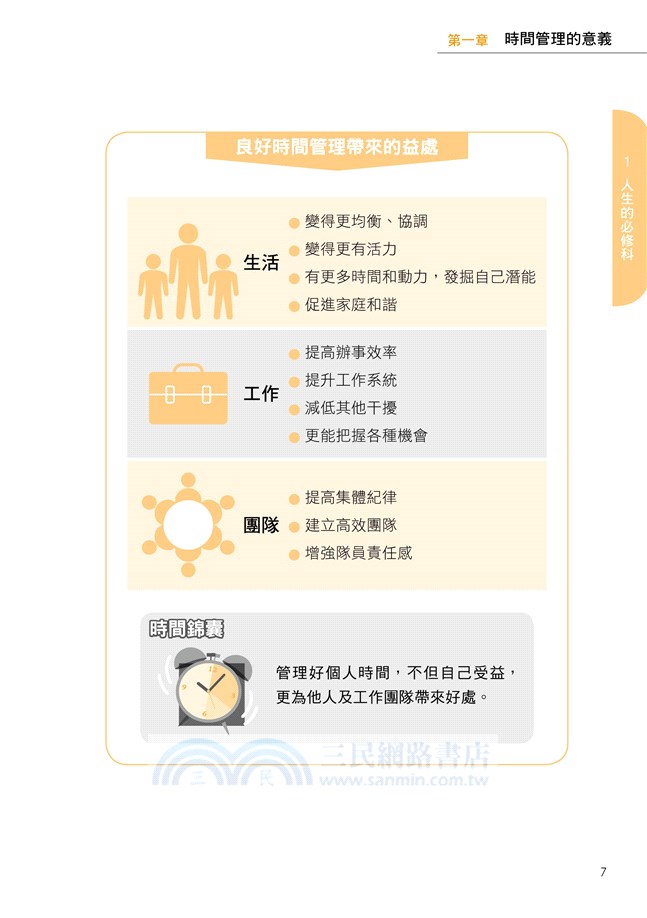 圖解時間管理學