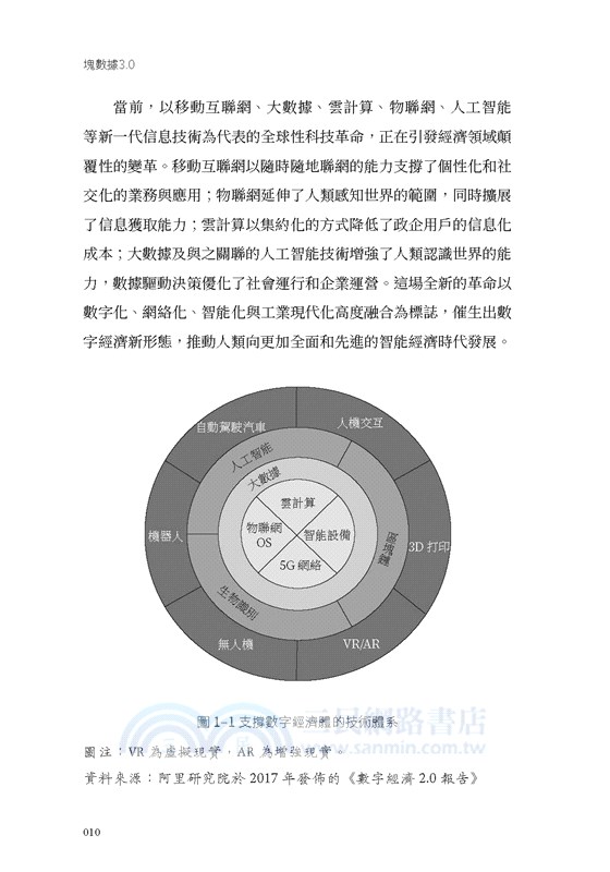 塊數據3.0：秩序互聯網與主權區塊鏈