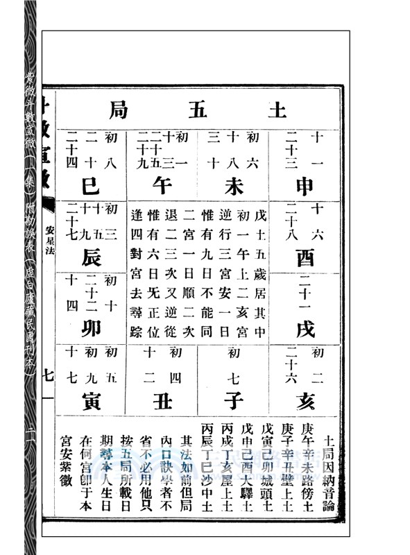 紫微斗數宣微（一集）附勘誤表（未刪改足本）（POD）