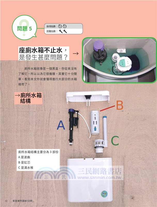 家居維修翻新50問