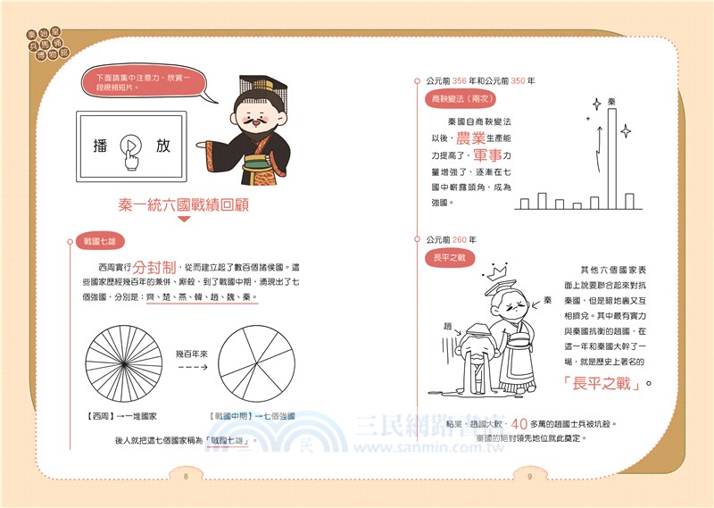 漫話國寶08：秦始皇兵馬俑博物館