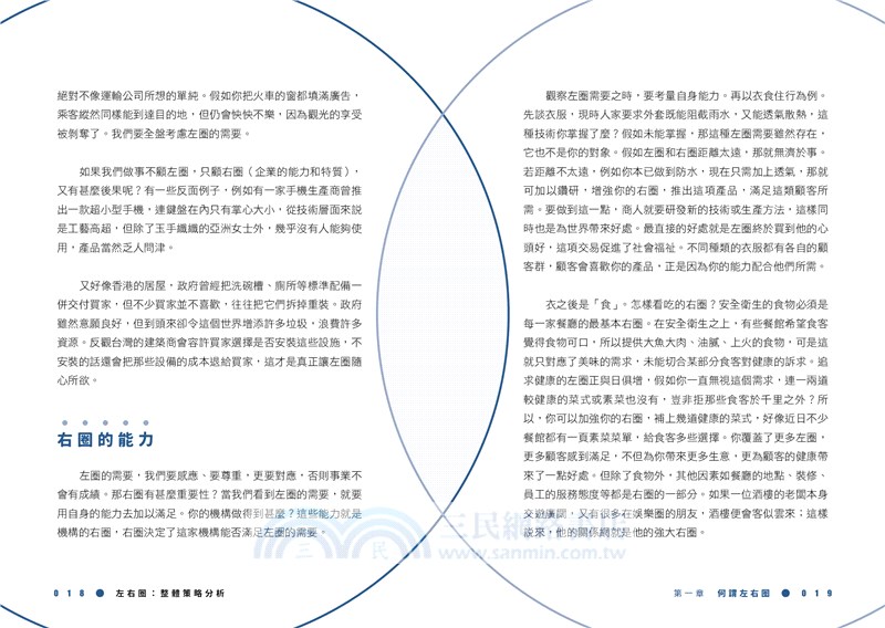 左右圈：整體策略分析