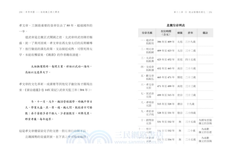 草原帝國：拓跋魏王朝之興衰