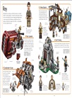 LEGO Star Wars Visual Dictionary New Edition: with Exclusive Minifigure (英國版)