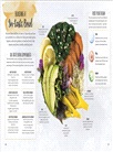 Eat Feel Fresh: A Contemporary Plant-based Ayurvedic Cookbook