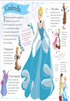 Disney Princess The Essential Guide, New Edition