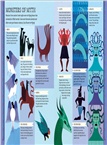 Greek Myths : Meet the heroes, gods, and monsters of ancient Greece