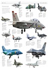 The Aircraft Book：The Definitive Visual History