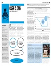 The Business Book：Big Ideas Simply Explained