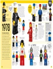 LEGO Minifigure A Visual History Updated and Expanded：With Exclusive LEGO Minifigure!