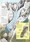 The Magic and Mystery of Earth：Explore the Incredible Place We Call Home