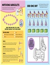 Hip Hip Hooray, Happy Birthday!：A Sticker Activity Book (貼紙書)