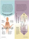 Simply Chemistry：Facts Made Fast