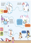 Bluey: Escape：18-button Sound Book (音效書)