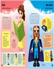 LEGO Disney Character Guide
