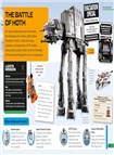LEGO Star Wars Luke Skywalker's Galactic Adventures (附Lego人偶)