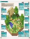 All New Official Minecraft Survival Handbook