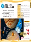 Galileo『兒童伽利略(1-4)』套書：《動物學校》＋《恐龍學校》＋《太陽系學校》＋《人體學校》(共四冊)