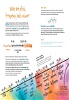 Sound: Discovering the Vibrations We Hear