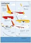 The Ultimate Book of Airplanes and Airports (精裝立體知識百科)