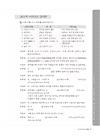 最權威的延世大學韓國語練習本05