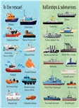 199 Ships and Boats