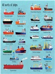 199 Ships and Boats