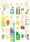 The Usborne Picture Dictionary