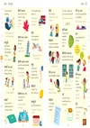 The Usborne Picture Dictionary