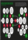 Biographic: ABBA-Great Lives in Graphic Form
