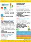 ㄅㄆㄇ拼拼樂（100張遊戲卡牌+1張玩法說明書(含注音符號表)）