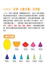 日本KUMON TOY 分數拼圖