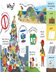 Lift-the-Flap Questions and Answers: About Plastic, About Recycling and Rubbish 環境保護 (共2本硬頁翻翻書)