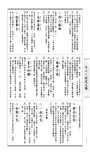 實用成語(附測驗題本)