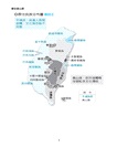 歷史掌心雷(108課綱)