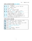 歷史掌心雷(108課綱)