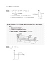 機械力學(含應用力學及材料力學)重點統整+高分題庫
