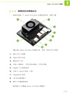 邊緣AI：使用NVIDIA Jetson Orin Nano開發具備深度學習、電腦視覺與生成式AI功能的ROS2機器人