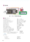 Arduino+ESP32智慧聯網最佳入門與應用:打造AIoT輕鬆學