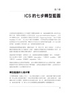 智慧化持續安全：AI 驅動的全流程 DevSecOps 防護體系