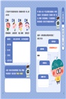 溫美玉SEL小學堂07：AI風紀真尷尬【社會情緒學習：愛護身體不害羞、不丟臉！小學生故事集】