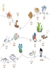 米吳趣味百科04：生物卷【魚兒的有趣日常】