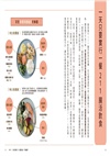 3個月瘦14公斤的211腸活飲食：用低鹽麴醬，養出不復胖的易瘦體質