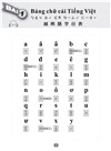 基礎越南語：附注音符號（附QR Code音檔）