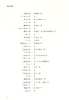 中國京昆藝術家傳記叢書:清代伶官傳(簡體書)